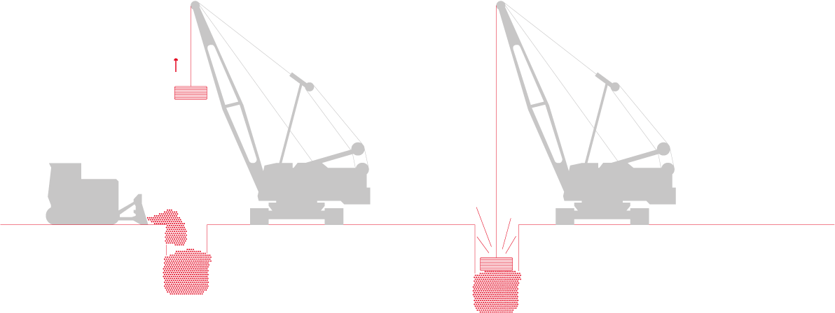 CMC techniques for soil